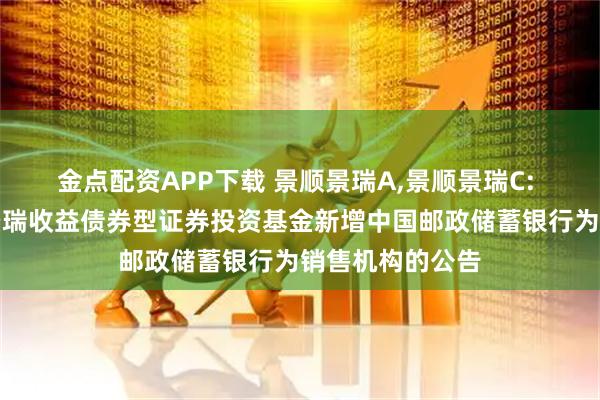 金点配资APP下载 景顺景瑞A,景顺景瑞C: 关于景顺长城景瑞收益债券型证券投资基金新增中国邮政储蓄银行为销售机构的公告