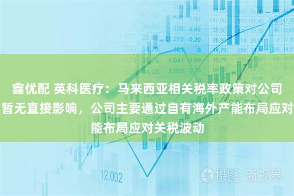 鑫优配 英科医疗：马来西亚相关税率政策对公司出口美国暂无直接影响，公司主要通过自有海外产能布局应对关税波动